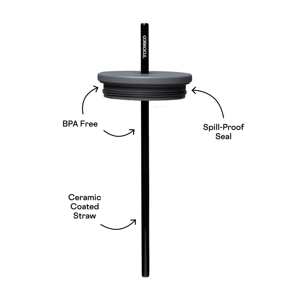 cold-cup-lid-z2 Cold-Cup-Straw-PDP.png