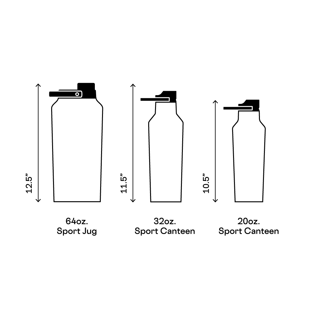 series-a-sport-jug-k6 d42961461c89--Series-A-Size-Comparison.png
